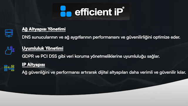 EfficientIP I Network Otomasyonu ve DNS Güvenliği