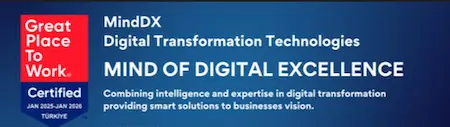MindDX - Arka plan resmi